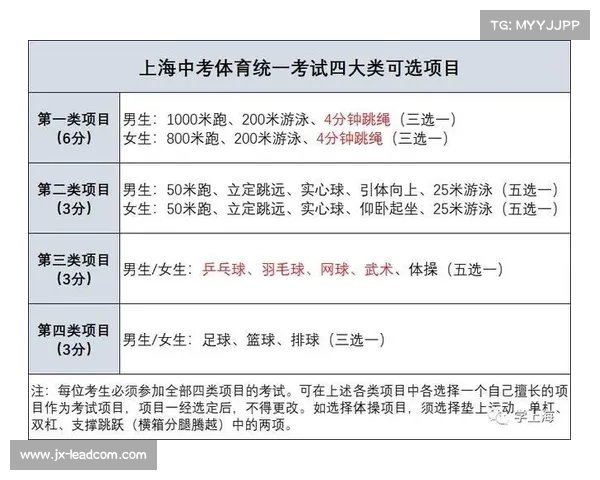 网球比赛评分标准解析与规则详解 如何理解得分方式与比赛流程